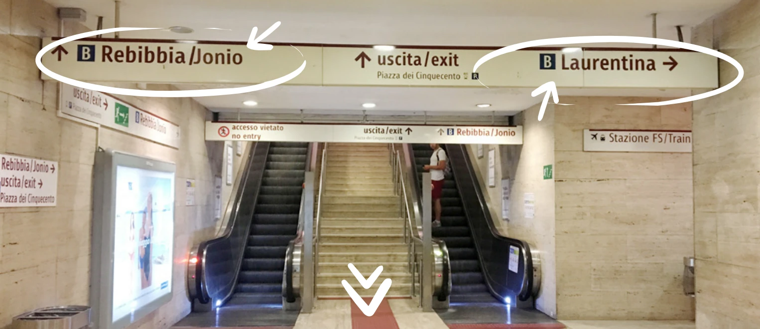 Směrovky metra B na Termini s konečnými stanicemi Laurentina a Rebibbia